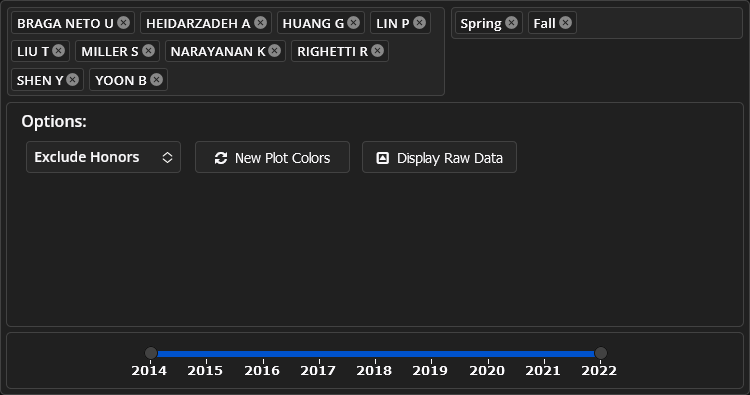 The settings pane